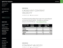 Tablet Screenshot of igniteyouranalytics.us